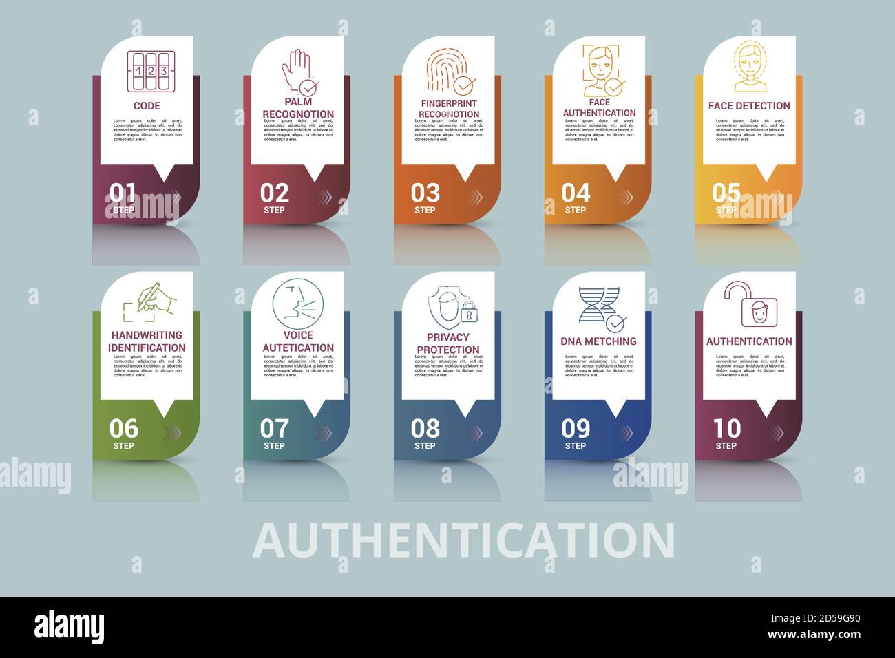 Infografik Authentifizierungsvorlage. Symbole in verschiedenen Farben ...
