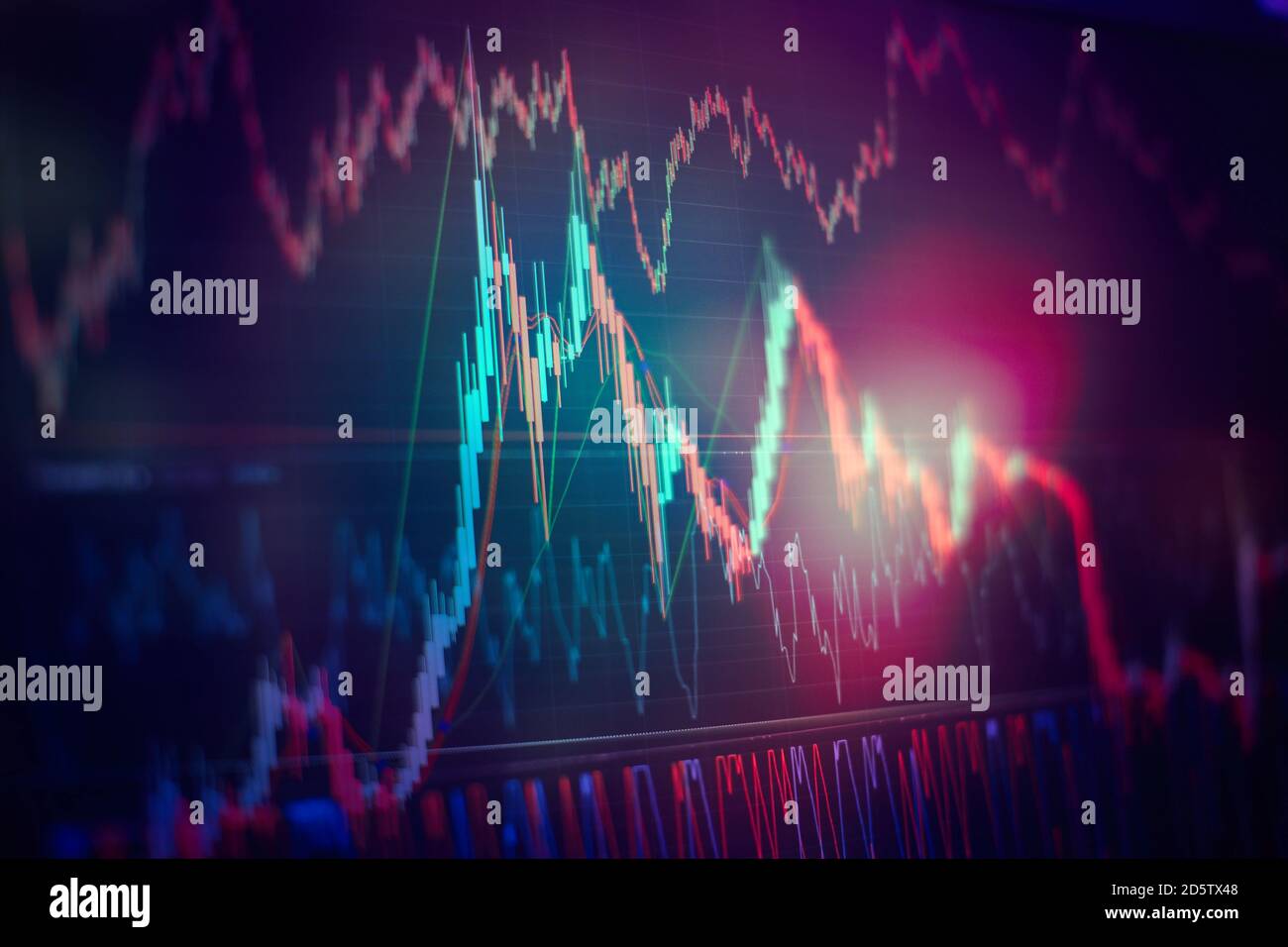 Fallende Aktienmärkte, Aktien für Coronavirus, Analyse für professionelle technische Analysen auf dem Monitor eines Computers. Stockfoto