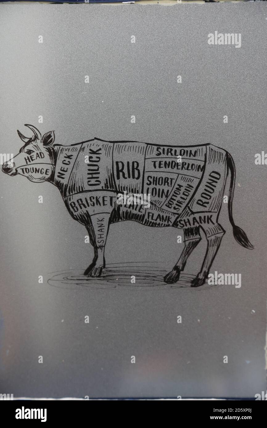 'Cuts of Beef' September 2020 Dieses Foto würde ideale Schilder für einen Metzgerladen machen, kann leicht auf Größe zugeschnitten werden. Stockfoto