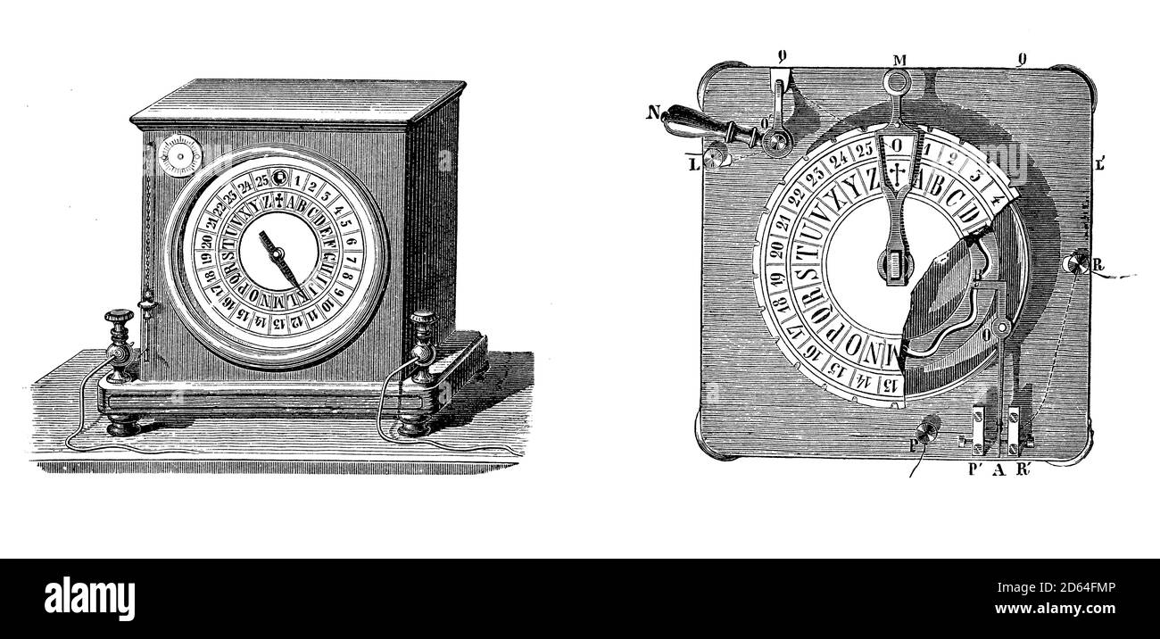 Vintage-Technologie: telegraph-Empfänger von Wheatstone und Cooke aus dem Jahr 1830, das erste Telegraph-System, das in kommerziellen Dienst gestellt wurde, ohne einen Code zu erlernen und ohne in die Ausbildung des Personals zu investieren: Mehrere Nadeln, die von elektromagnetischen Spulen bewegt werden, zeigen auf Buchstaben Stockfoto