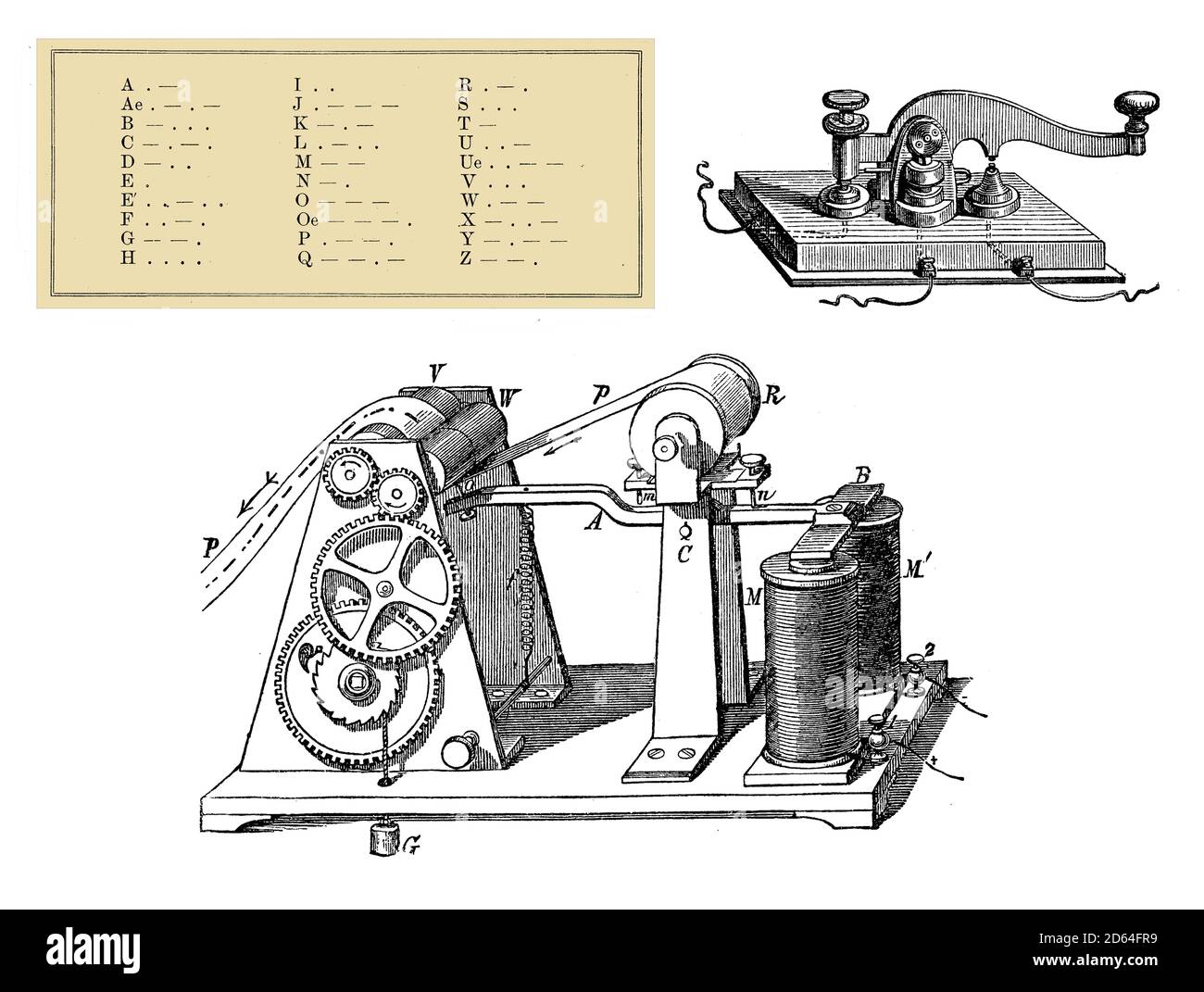 Vintage-Technologie: Morse Telegraph Sender und Morse-Code Stockfoto