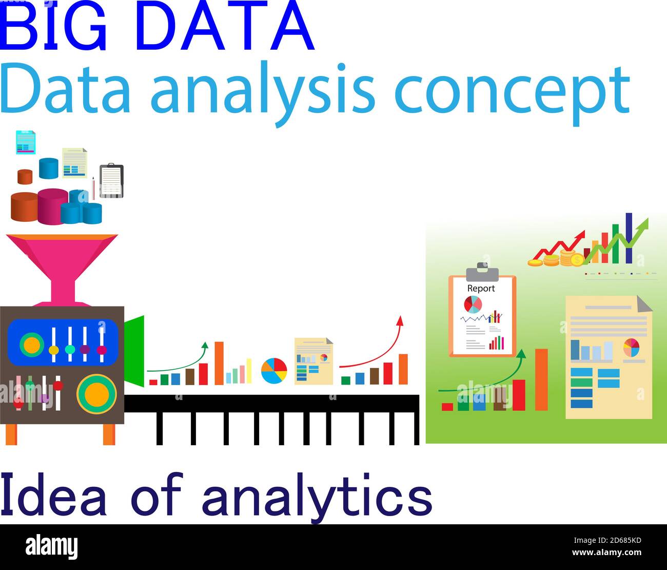 Idee der Analyse; Darstellung, wie Rohdaten verarbeitet werden, um verwertbare Informationen zu erzeugen Stockfoto