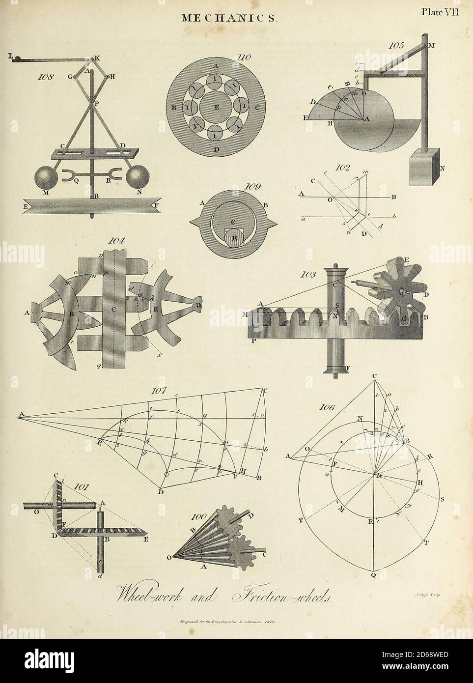 Die Mechanik ist der Bereich der Physik, der sich mit den Bewegungen  makroskopischer Objekte befasst. Auf Objekte angewendete Kräfte führen zu  Verschiebungen oder Änderungen der Position eines Objekts relativ zu seiner  Umgebung.