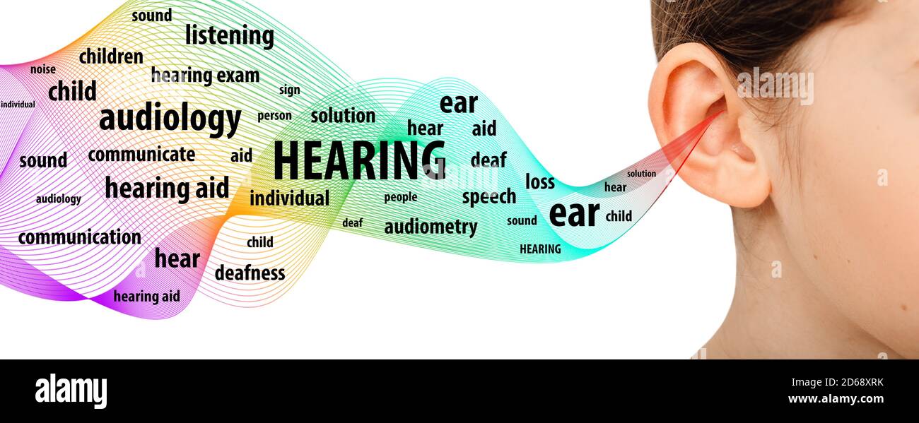 Hörtest, Untersuchung und Behandlung. Nahaufnahme von Ohr und Schallwellen, Hörkonzept Stockfoto