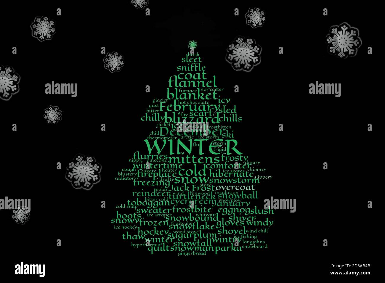 Wortwolke in Form eines Weihnachtsbaumes in Bezug auf den Winter, Konzept für kaltes Wetter, Weihnachtszeit, Weihnachten Stockfoto
