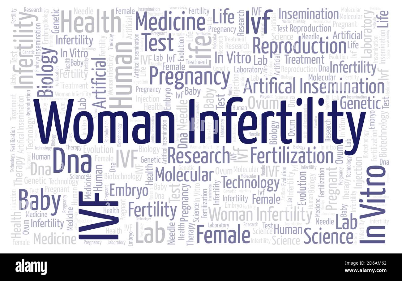 Frau Unfruchtbarkeit horizontale Wortwolke. Wordcloud nur aus Buchstaben und Wörtern. Stockfoto