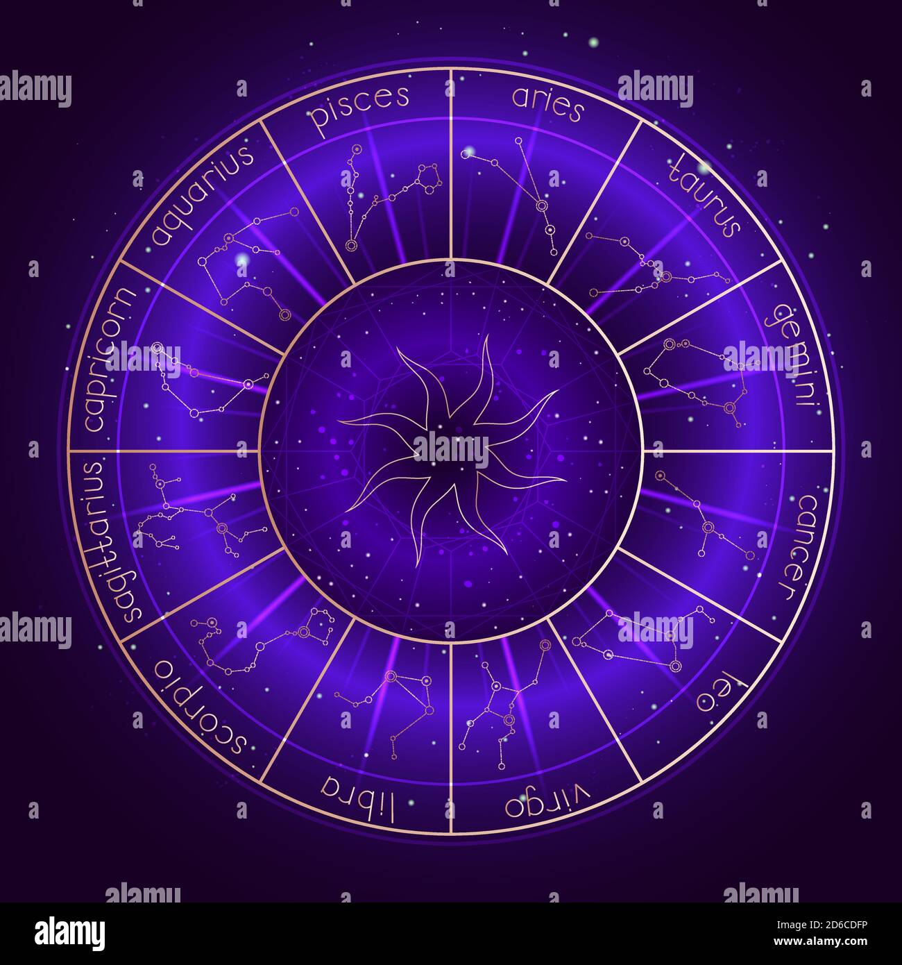 Illustration Mit Horoskop Kreis Und Sternzeichen Konstellationen Auf ...