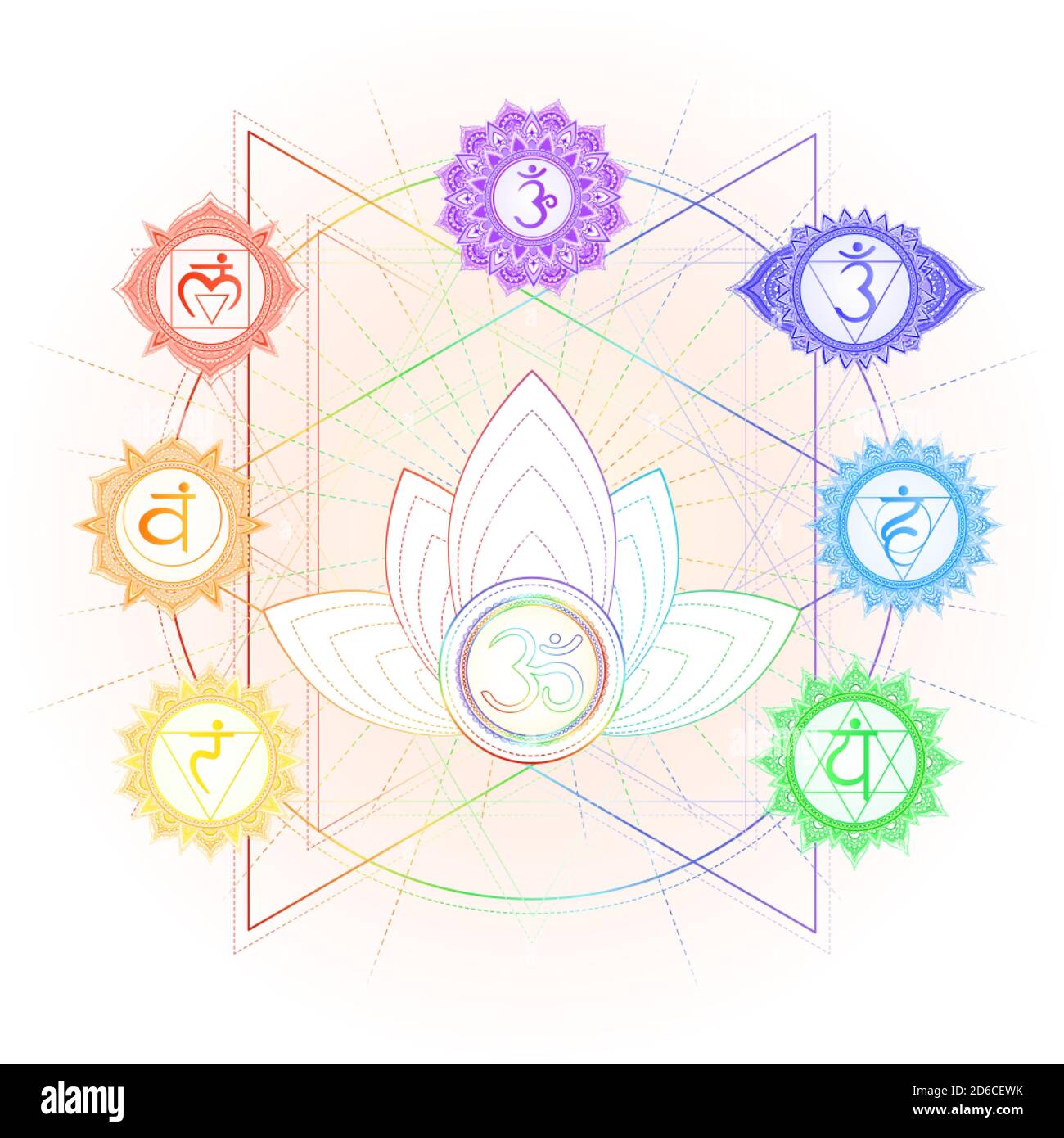 Vektor-Illustration von sieben Chakra-Symbole, om-Zeichen, heiligen Lotus und geometrische Muster. Farbbild auf weißem Hintergrund. Stock Vektor