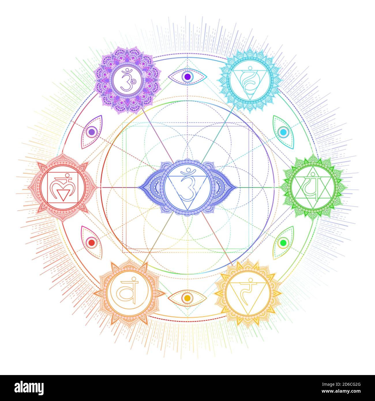 Vektor-Illustration von sieben Chakra-Symbole, Zeichen Auge und geometrisches Muster. Farbbild auf weißem Hintergrund. Stock Vektor