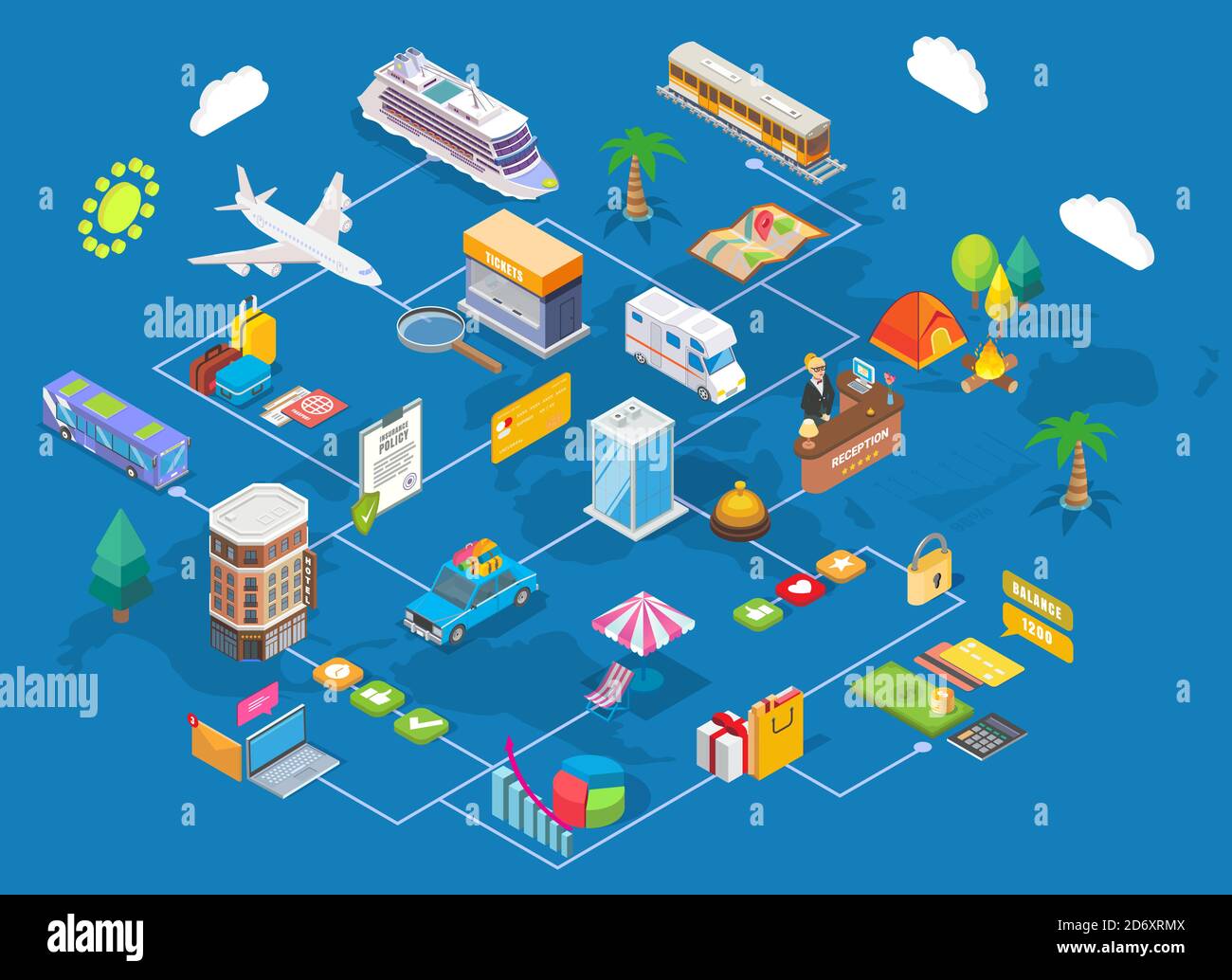 Isometrische Infografik für Reisen. Vektorgrafik. Reiseplanung im Sommer. Reise- und Tourismusbranche. Stock Vektor