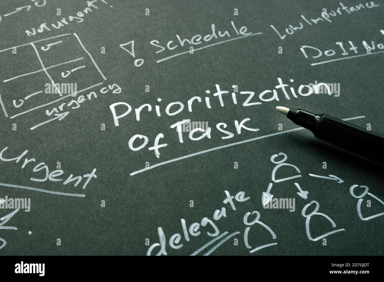 Priorisierung der Aufgabe mit Liste, Ideen und Plänen auf dem Papier. Stockfoto