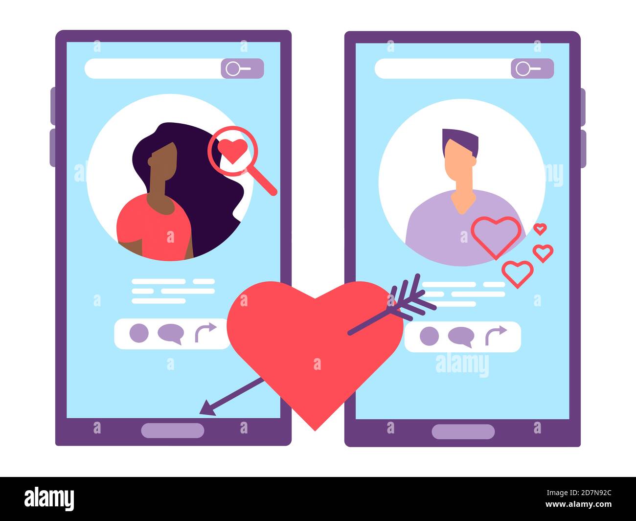 Internationales Online-Dating und Beziehungen Vektor-Konzept. Illustration von Dating online, internationale männliche und weibliche Liebe Stock Vektor