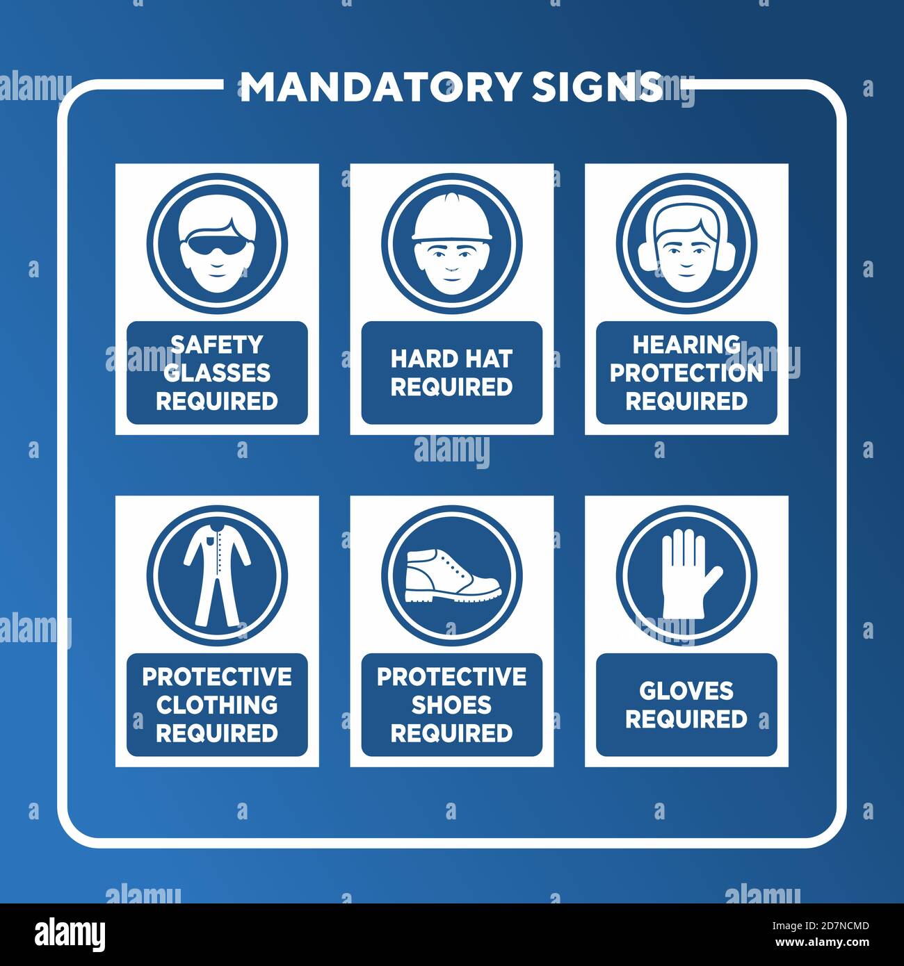 Obligatorische Warnschilder für industrielle Anwendungen. Warnschild für Arbeiter. Brille, Hut, Gehör, Kleidung, Schuhe, Handschuhe. Stock Vektor