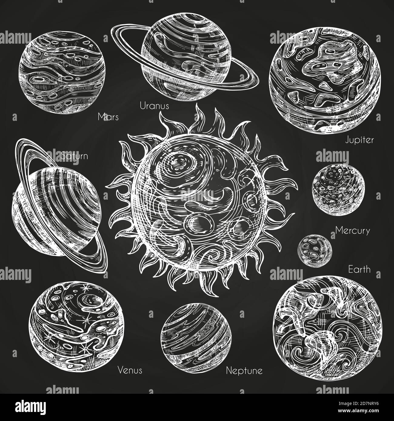 Skizze der Planeten des Sonnensystems auf Tafel. Vektor Planeten und Sonne, Universum Raumsystem Illustration Stock Vektor