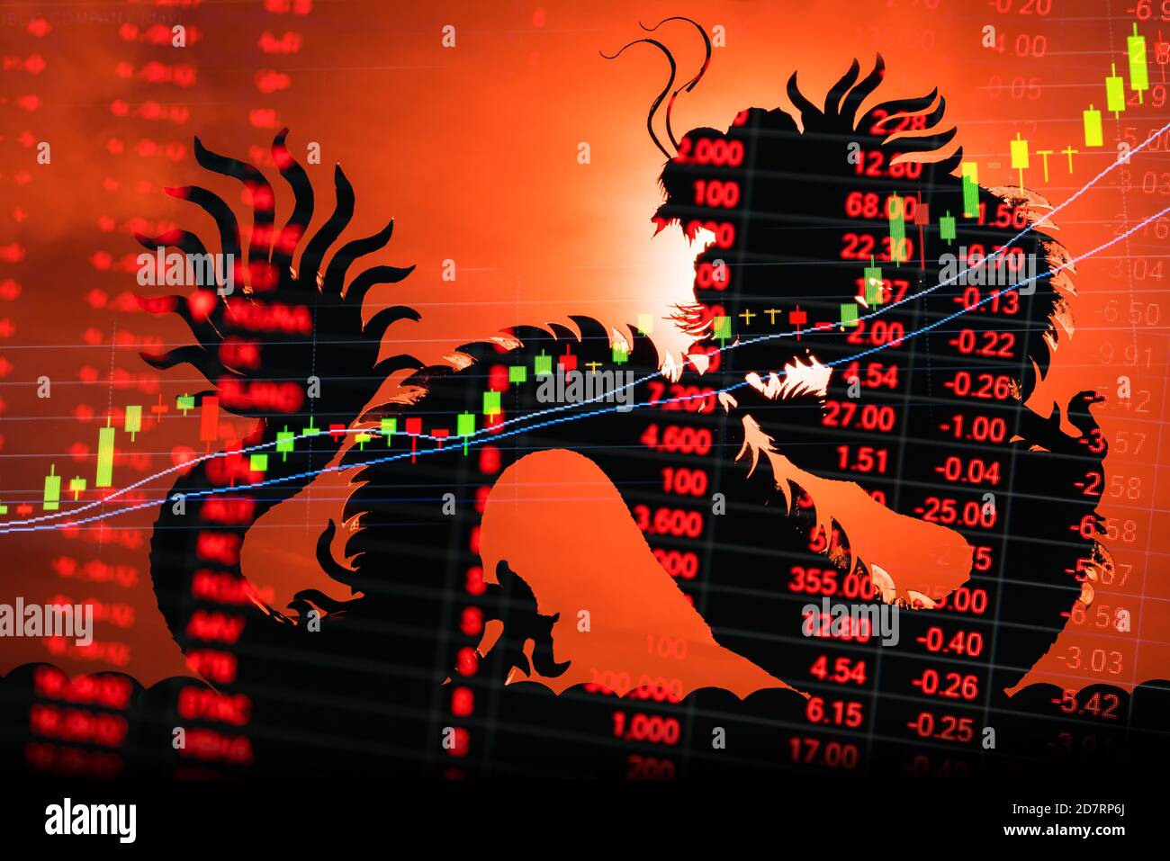 Anzeige des Kursdiagramms der chinesischen Börse. Dragon als Hintergrund bedeutet ein Konzept der chinesischen Wirtschaft. Die Grafik der Börse zeigt die Trendökonomie. Preis für roten Text Stockfoto