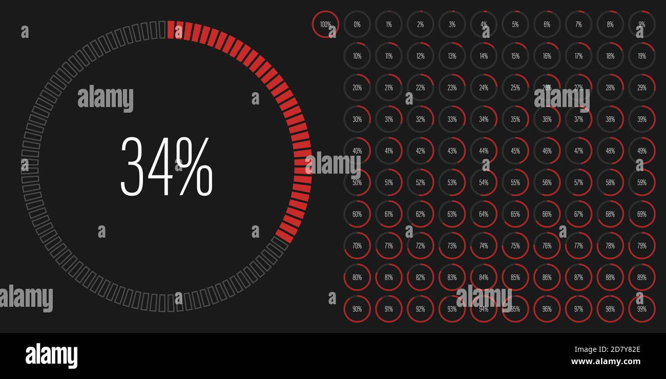 Satz von Kreis Prozentdiagramme Meter von 0 bis 100 gebrauchsfertig für Web-Design, Benutzeroberfläche oder Infografik - Indikator mit rot Stock Vektor