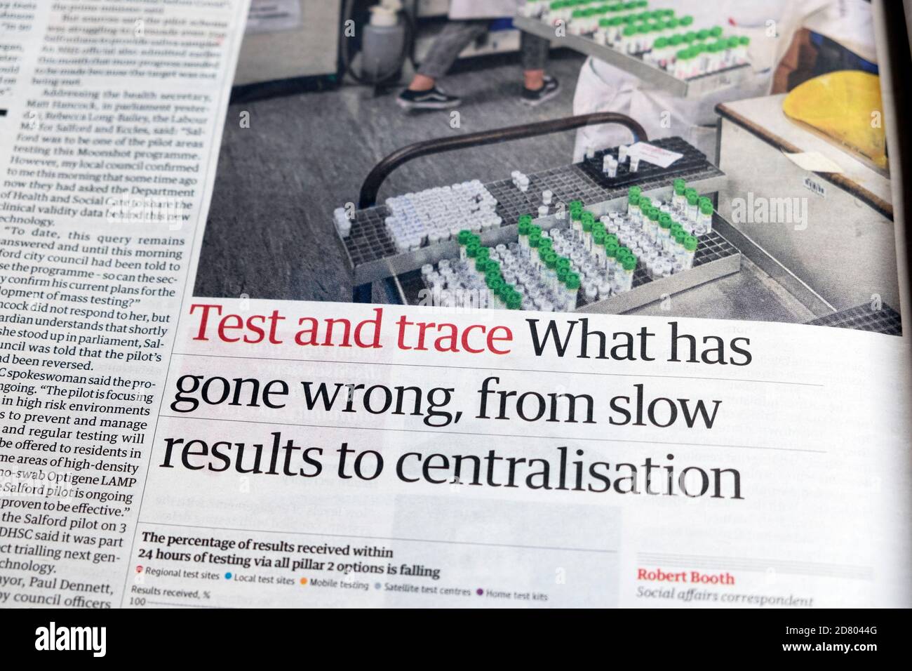 "Test and Trace What has gone wrong, from slow results to Centralization" Guardian headline London England UK 13 October 2020 Stockfoto