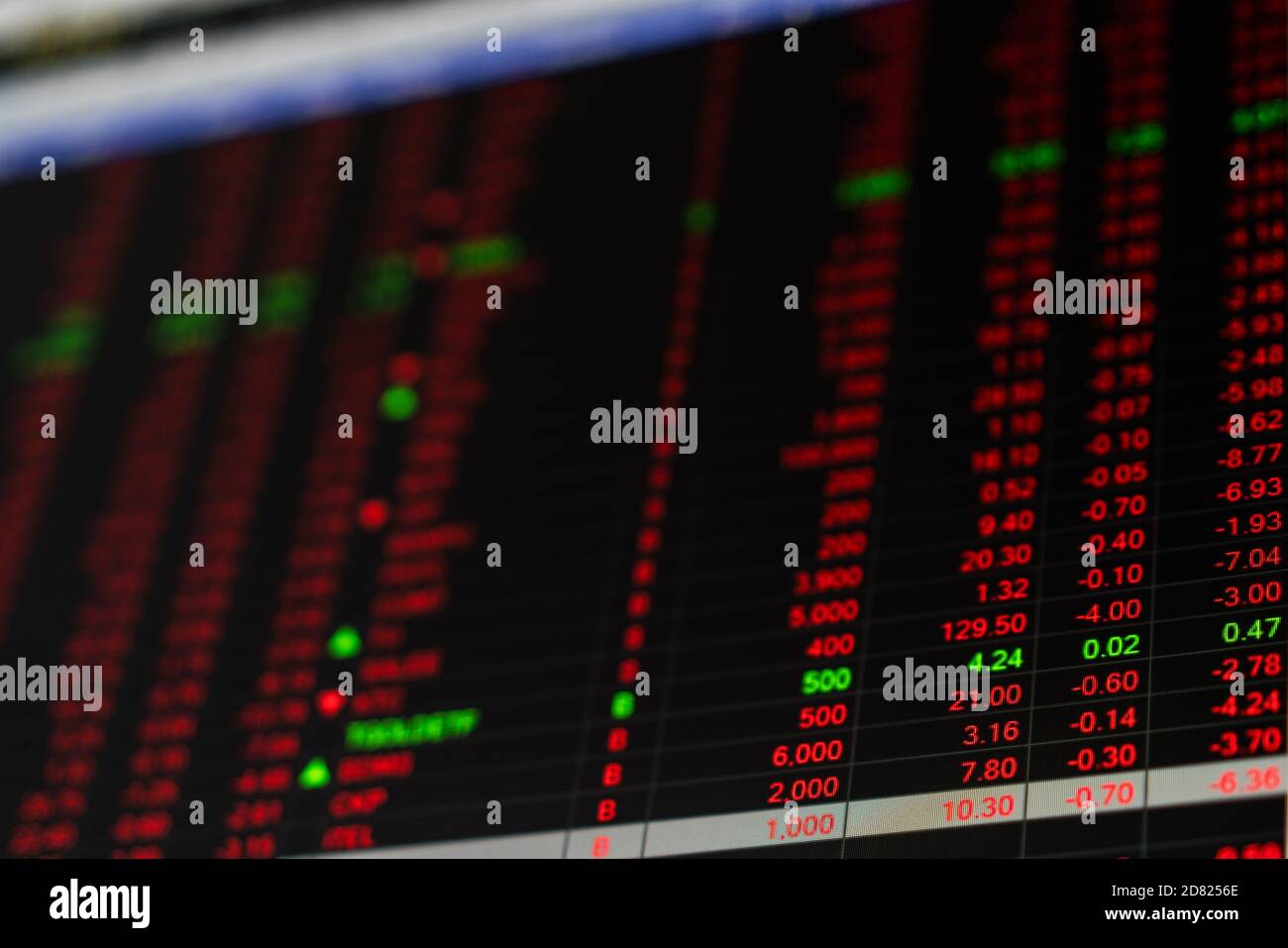 Börsenkurs Ticker Board in Baisse Börsentag. Aktienmarktausschuss zeigen Finanzkrise. Instabile nervöse Emotion der Aktienhändler Stockfoto