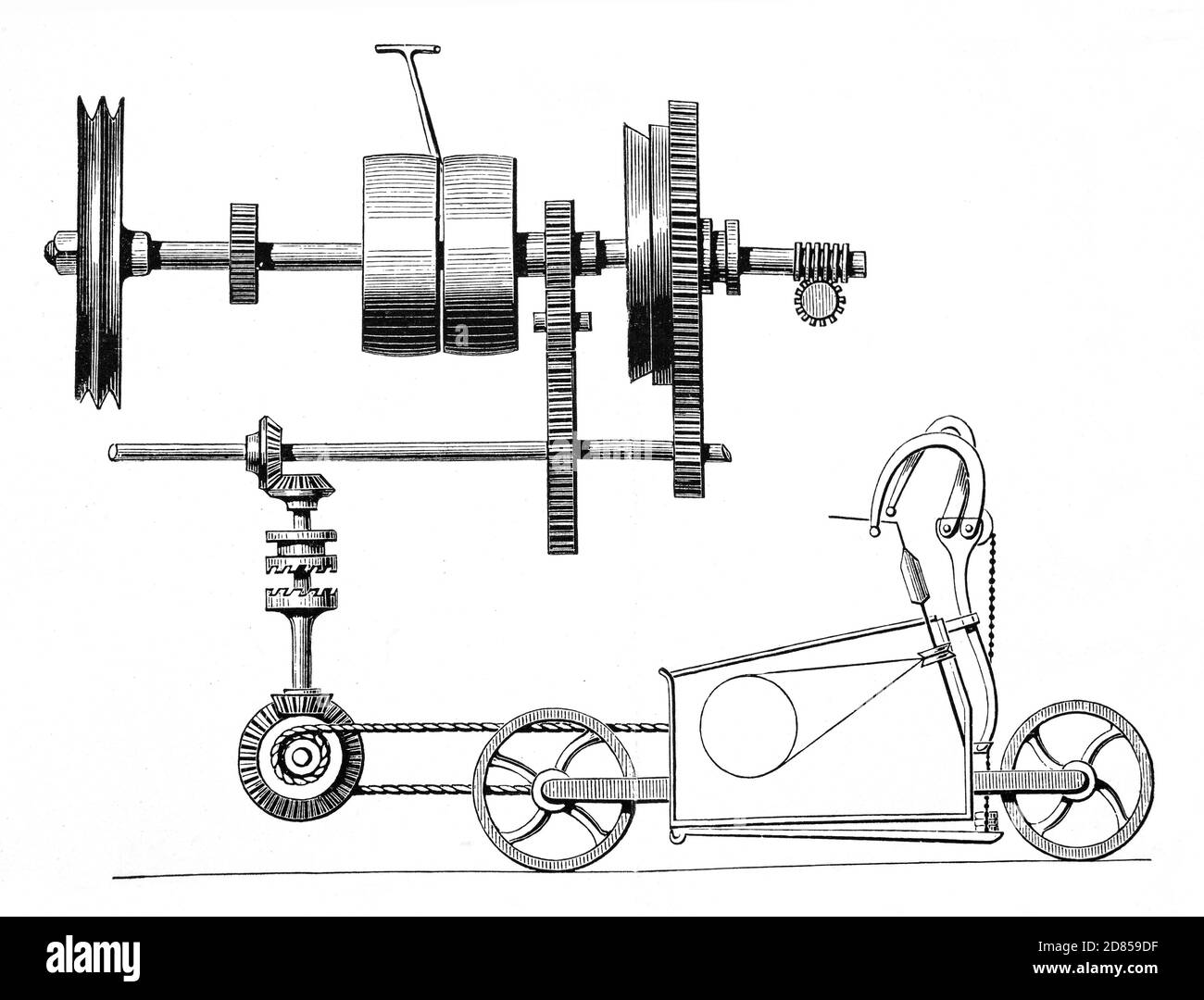 Die wesentlichen Teile eines Spinnmulls aus dem 19. Jahrhundert, das Textilfasern aus der Fly Frame-Baumwollmaschine spinnt, die den feinen Ziehfilm (Splitter) zu Garn zieht und verdreht. Stockfoto
