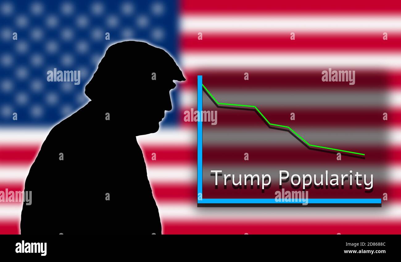 Illustration der Silhouette von Präsident Donald Trump zeigt die USA-Flagge und eine Grafik / Diagramm zeigt Rückgang / Abnahme Popularität. Stockfoto