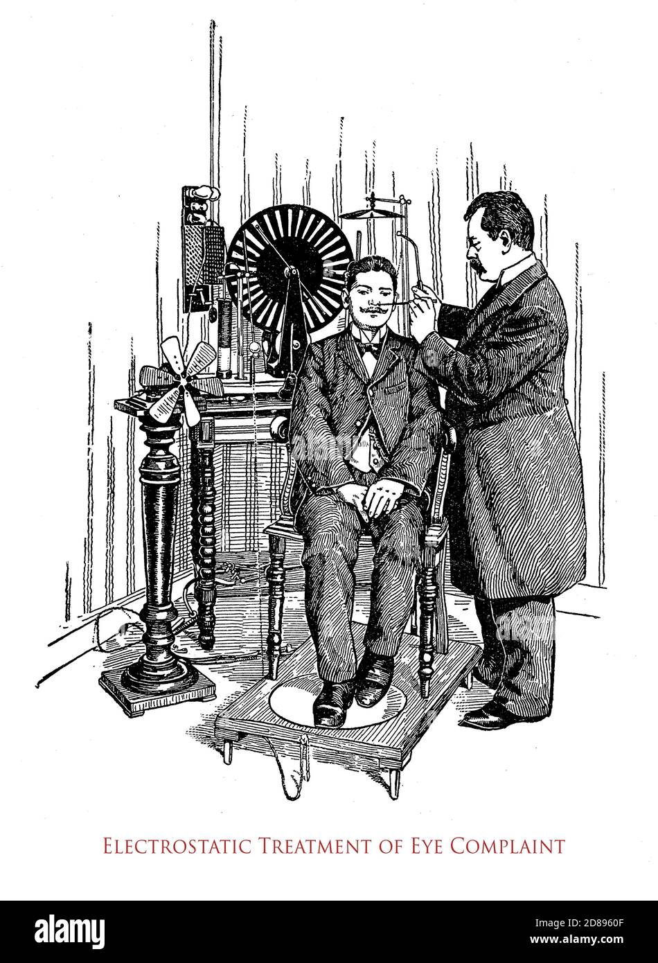 Alternative Medizin, Heilung mit Strom: Elektrotherapeutische Behandlung von Augenbeschwerden, Vintage Illustration Stockfoto
