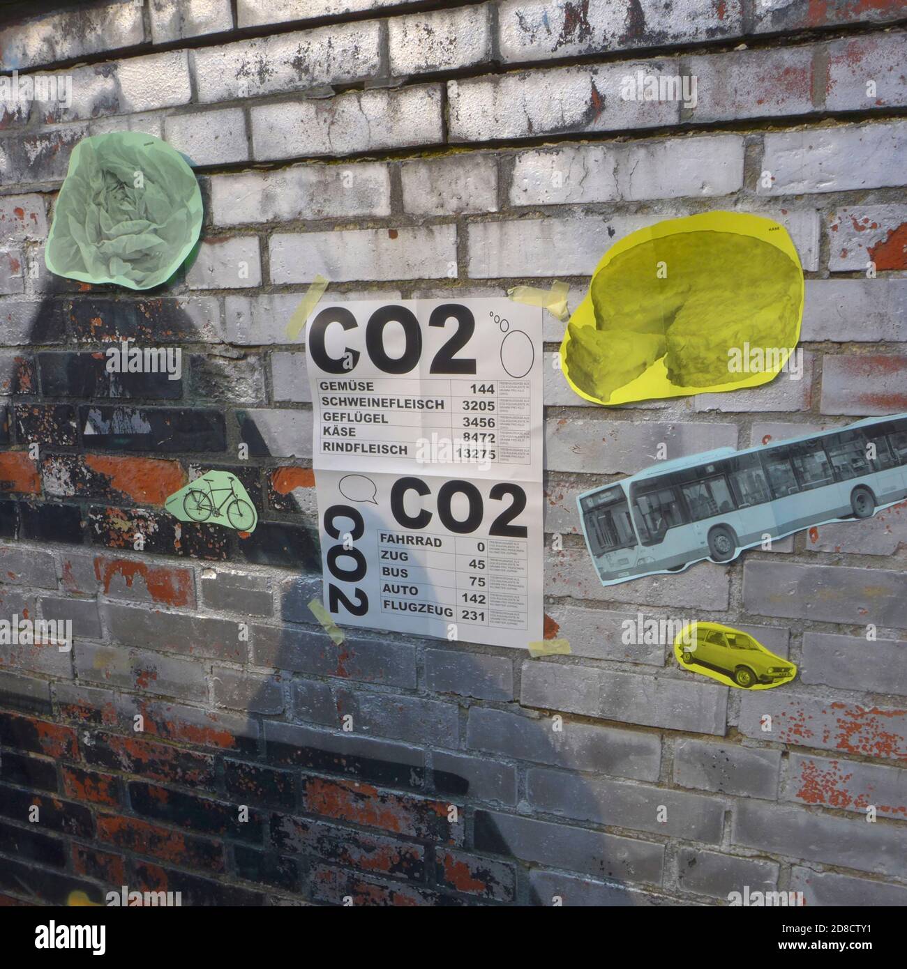 Info-Schilder über CO2-Emissionen von Lebensmittelproduktion und Verkehr, Deutschland Stockfoto