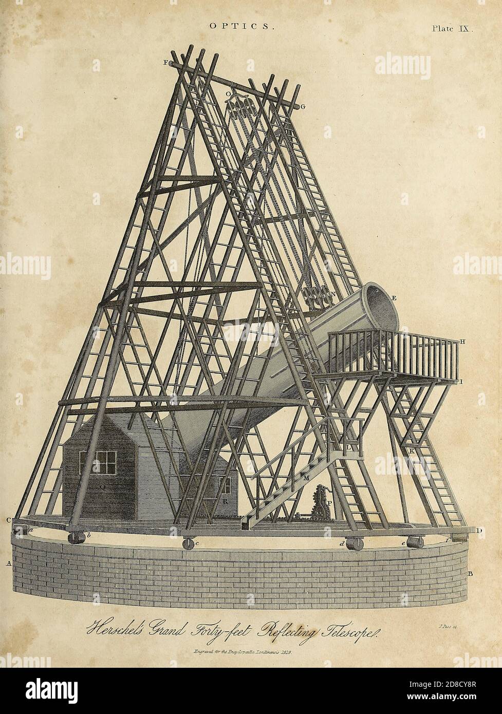 William Herschel's 40 Fuß Spiegelteleskop Kupferstich aus der Encyclopaedia Londinensis oder, Universal Wörterbuch der Künste, Wissenschaften und Literatur; Band XVII; herausgegeben von Wilkes, John. Veröffentlicht 1820 in London Stockfoto