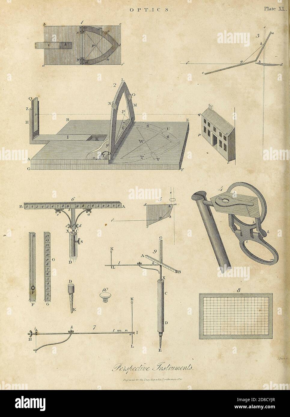 Perspektivische Instrumente Optik und Optische Theorie Kupferstich aus der Encyclopaedia Londinensis oder, Universal Dictionary of Arts, Sciences, and literature; Band XVII; herausgegeben von Wilkes, John. Veröffentlicht 1820 in London Stockfoto