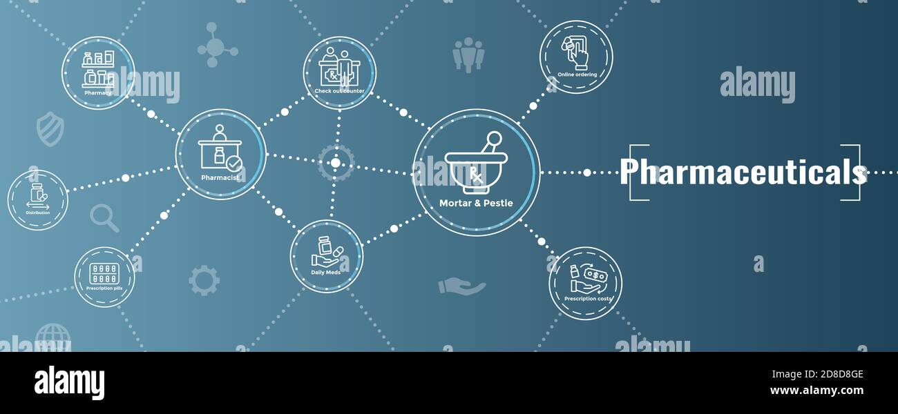 Symbole für Arzneimittel und Medikamente mit Web-Header-Banner Stock Vektor