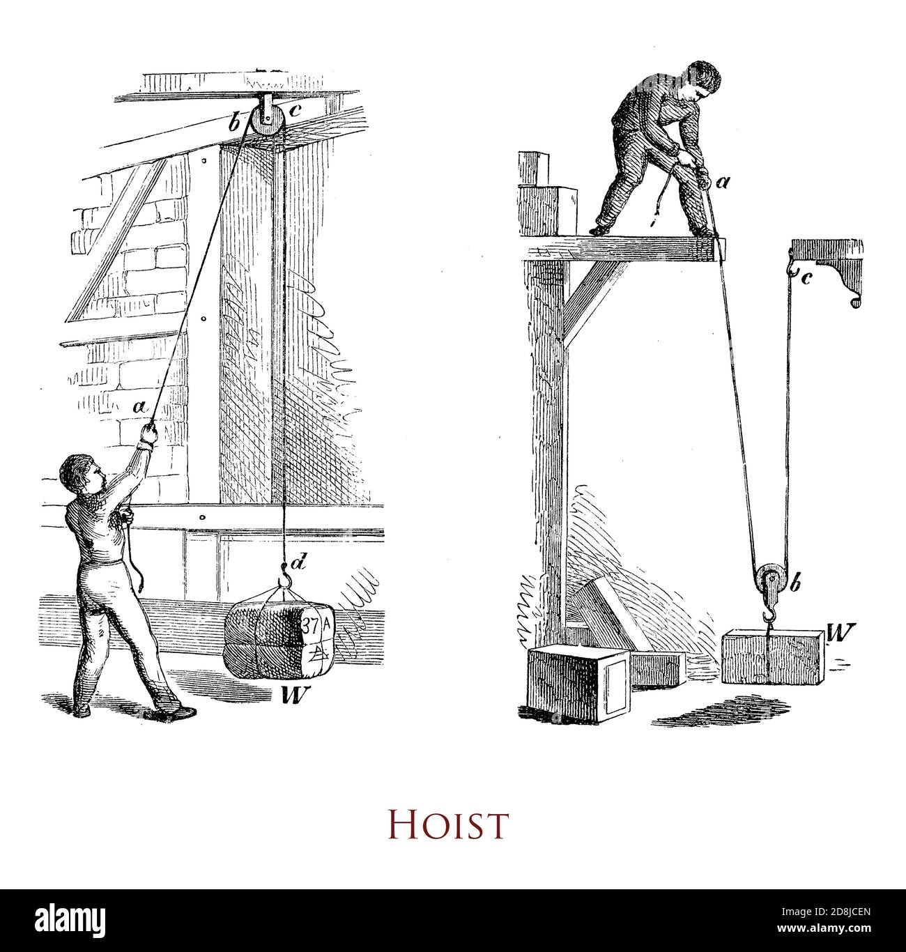 Vintage-Illustration eines Arbeiters, der einen Hebezeug führt, Gerät zum Heben oder Senken einer schweren Last mittels einer Riemenscheibe, um die sich Seil oder Kette wickelt Stockfoto