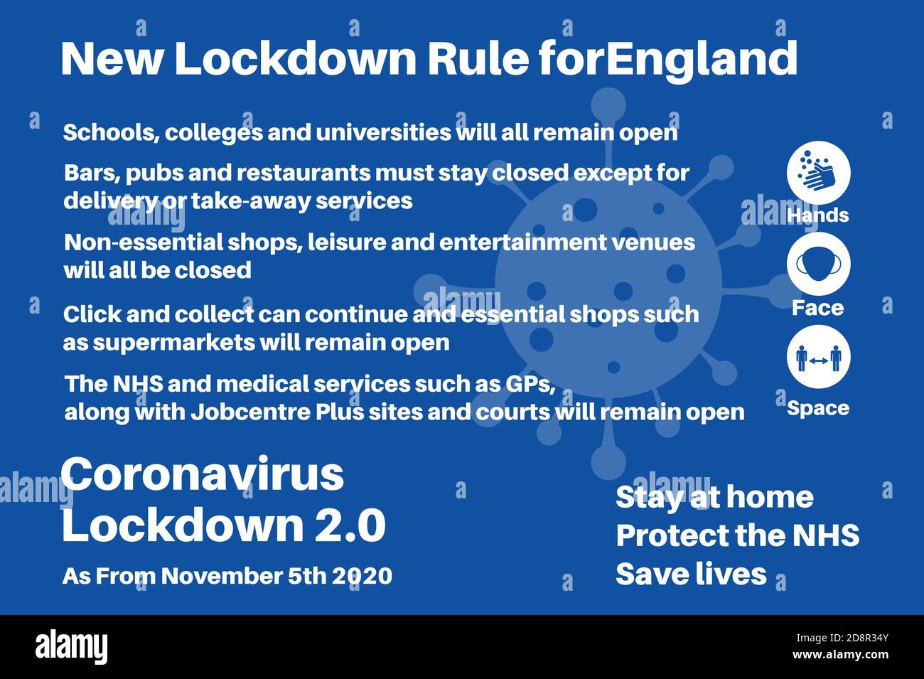 Neue Lockdown-Regeln für England Information Vektor Illustration Stock Vektor