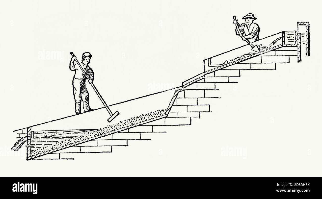 Eine alte Gravur, die Männer zeigt, die ‘einem „Buddel“ in den 1800er Jahren arbeiteten. Es ist aus einem viktorianischen Maschinenbaubuch der 1880er Jahre. Im Mineralbergbau wurde ein Knospe verwendet, um durch Sedimentation Mineralien von leichterem Gesteinsstaub in zerkleinertem Erz zu trennen (bei der Gewinnung von Gold, Silber, Zinn, Blei und Zink). Die fließende Wasser- und Erzmischung wurde in die Steigung hinuntersleust, wobei Schwerkraft verwendet wurde, um die schwereren Erze als Sediment an der Basis der Anlagen liegen zu lassen. Um den Prozess zu maximieren, wurde oft eine Reihe von Buddles verwendet, wobei Depots zu einem anderen Buddle transportiert wurden, wo sie wieder behandelt wurden. Stockfoto