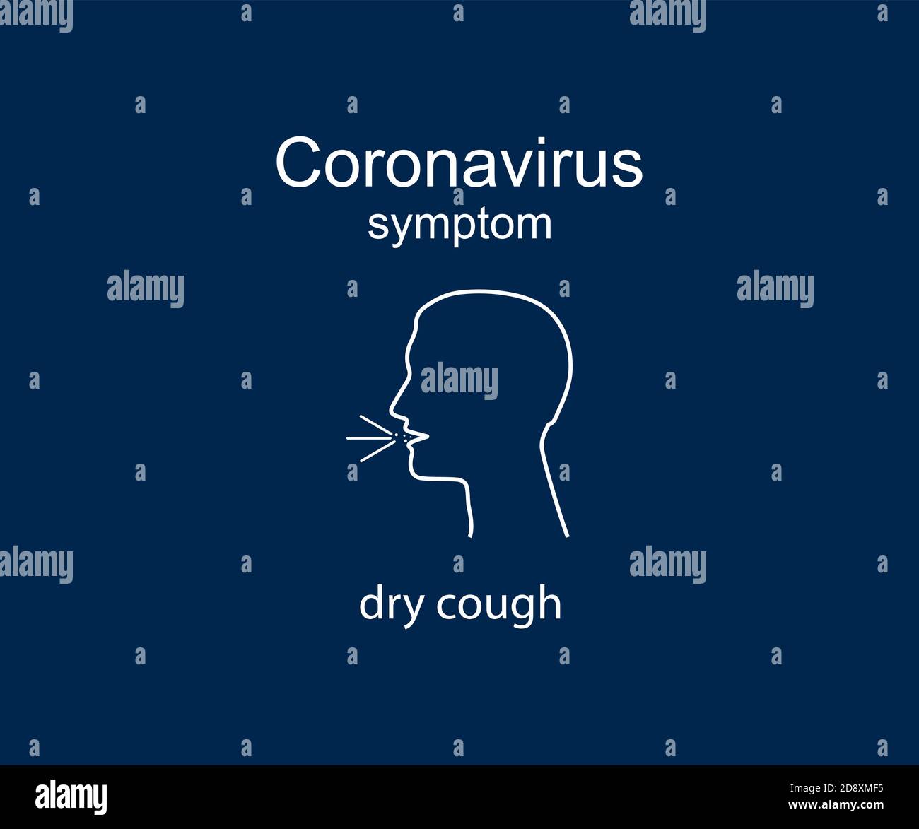 Coronavirus Symptom, trockener Husten, covid-19. Vektorgrafik. Stock Vektor