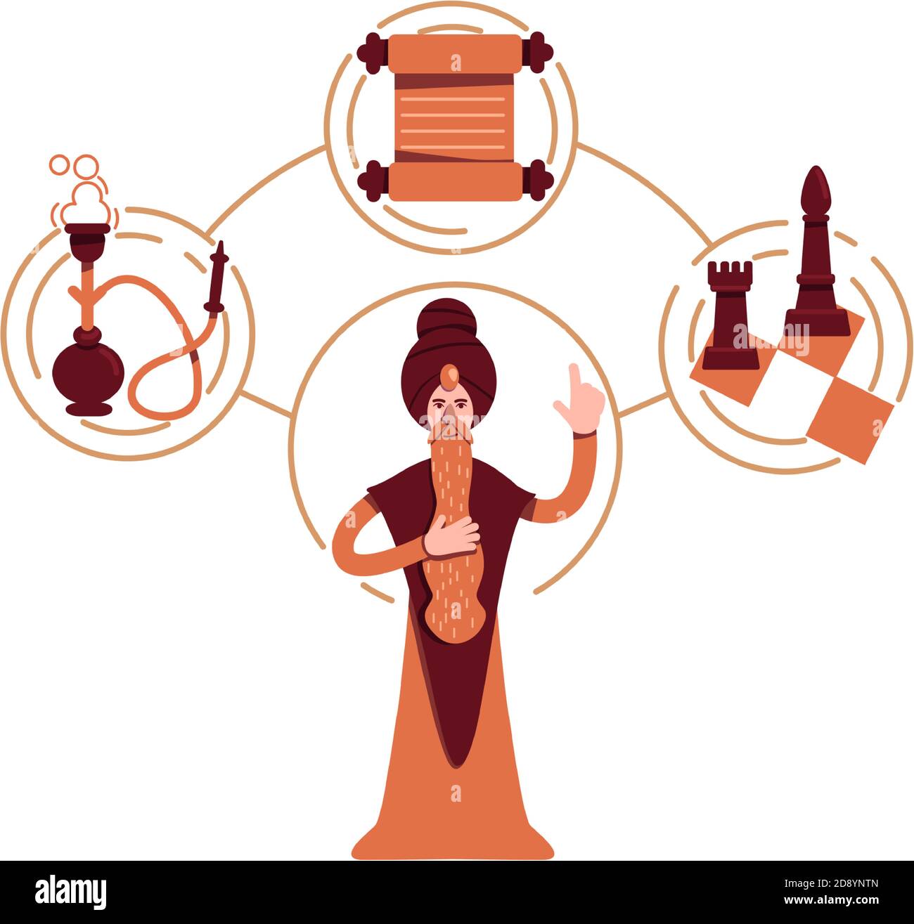 Sage Archetype flache Konzept Vektor Illustration