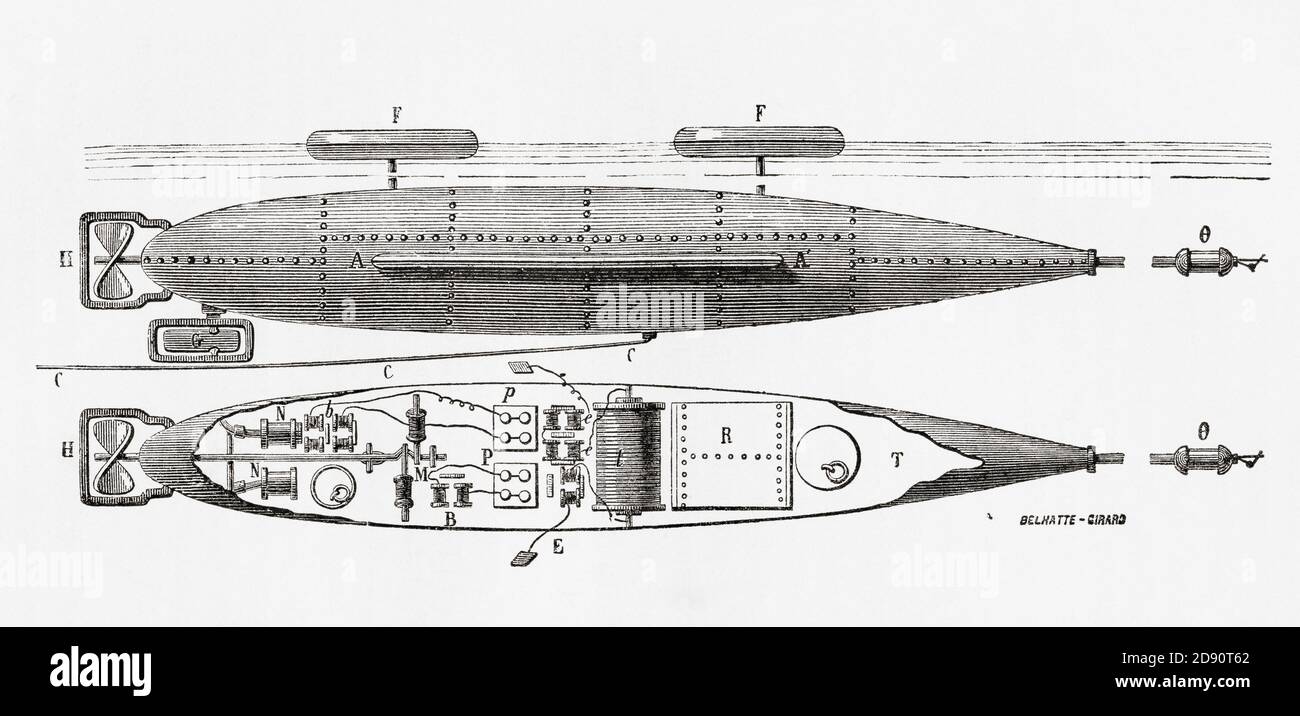 Das Lay Torpedoboot, entworfen vom amerikanischen Erfinder John Louis Lay (1833 - 1899). Aus Bibliotheque des Merveilles, erschienen 1888. Stockfoto