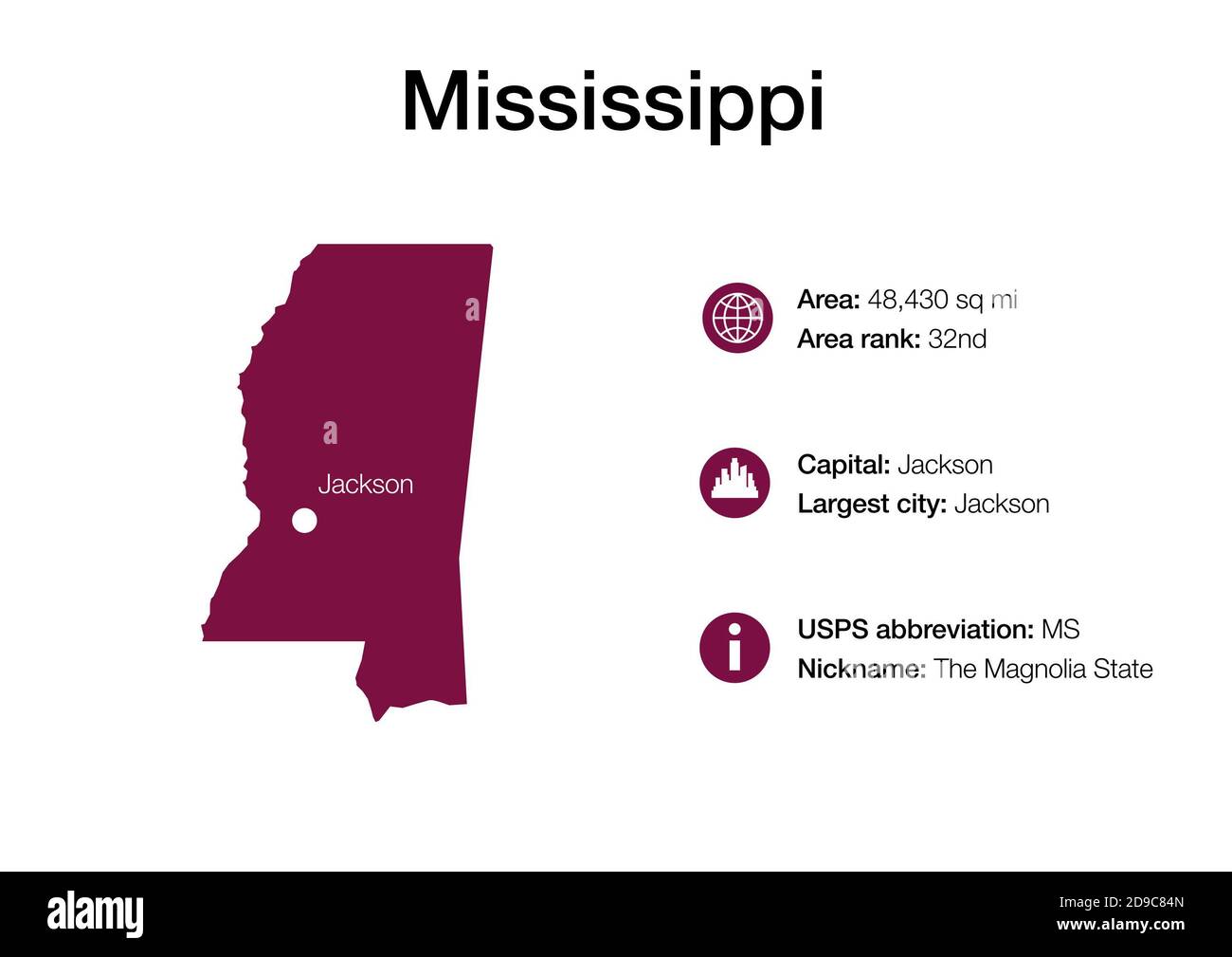 Karte des Staates mit politischen demografischen Informationen und größten Städten Stockfoto