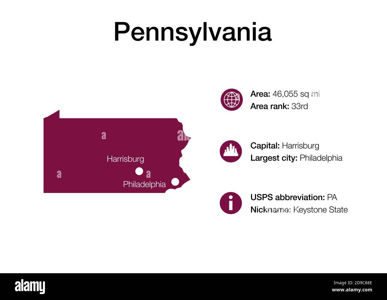 Karte des Staates mit politischen demografischen Informationen und größten Städten Stockfoto