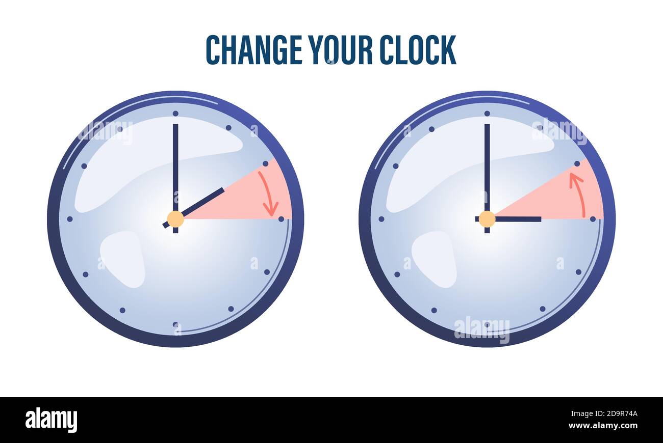 Ändern Sie Ihre Uhr. Der Zeiger der Uhren, der sich der Winter- und Sommerzeit zuwendet. Vektor-Illustration im modernen flachen Stil Design. Stock Vektor