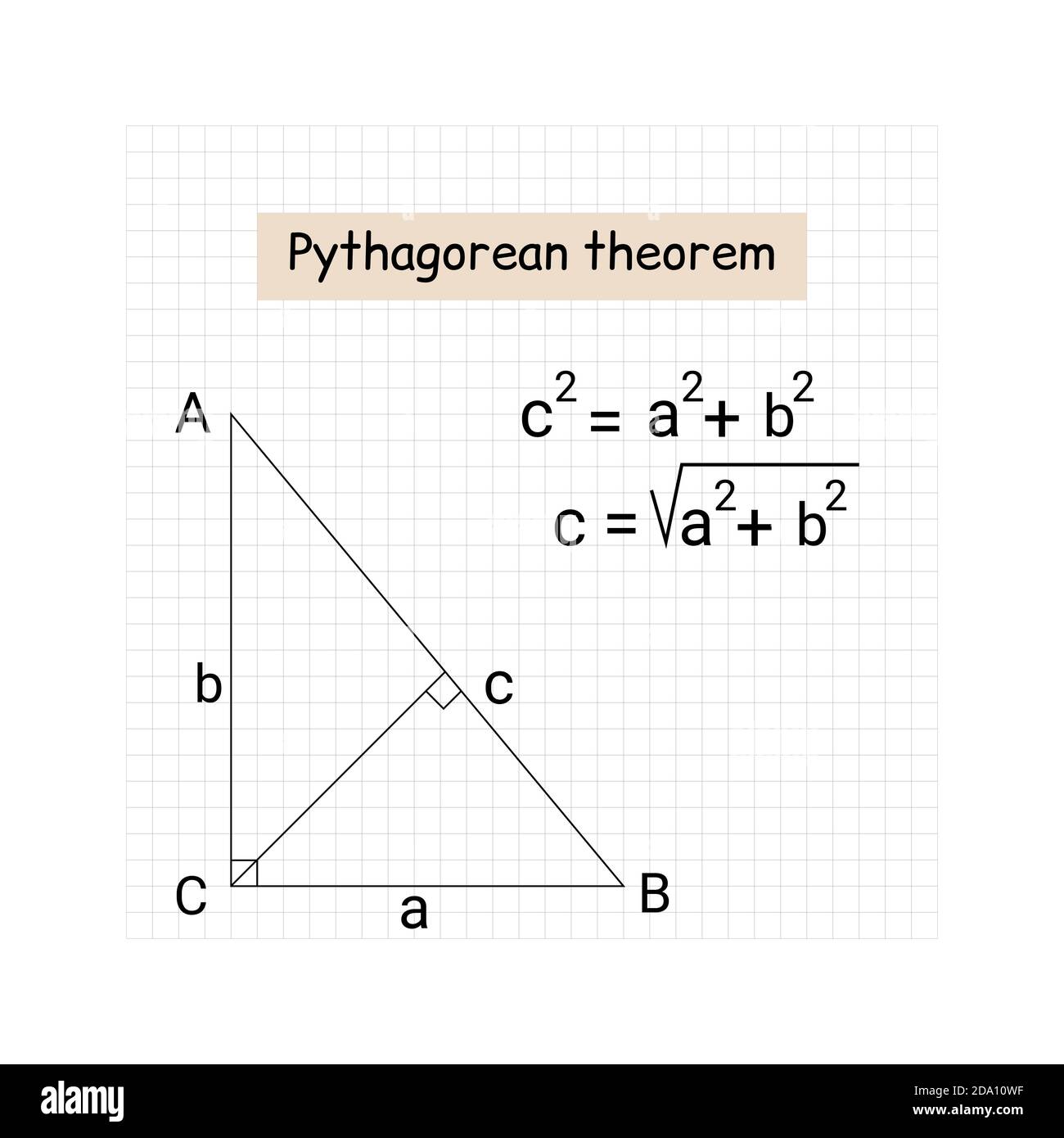 Satz des Pythagoras auf dem Notizbuch im Käfig. Vektorgrafik flach. Stock Vektor