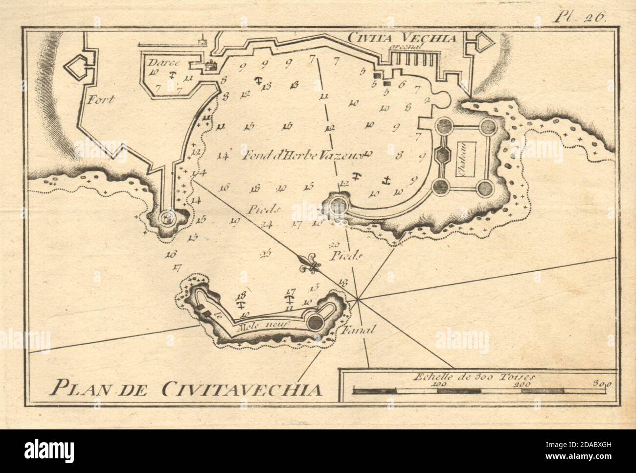 Plan de Civitavechia. Projekt von dem Hafen von Civitavecchia. Italien. ROUX 1804 Karte Stockfoto