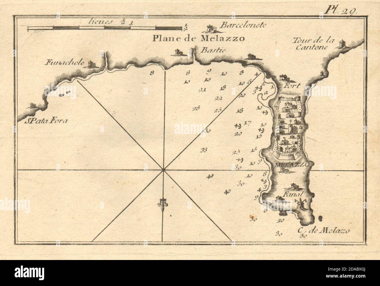 Melazzo. Die Bucht von Milazzo, Sizilien. Fondachello Spadafora. Italien. ROUX 1804 Karte Stockfoto