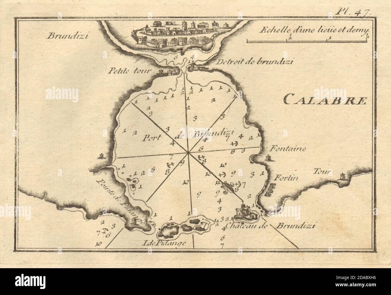 Port de Brundizi (Calabrie). Hafen und Straßenhafen von Brindisi. Italien. ROUX 1804 Karte Stockfoto