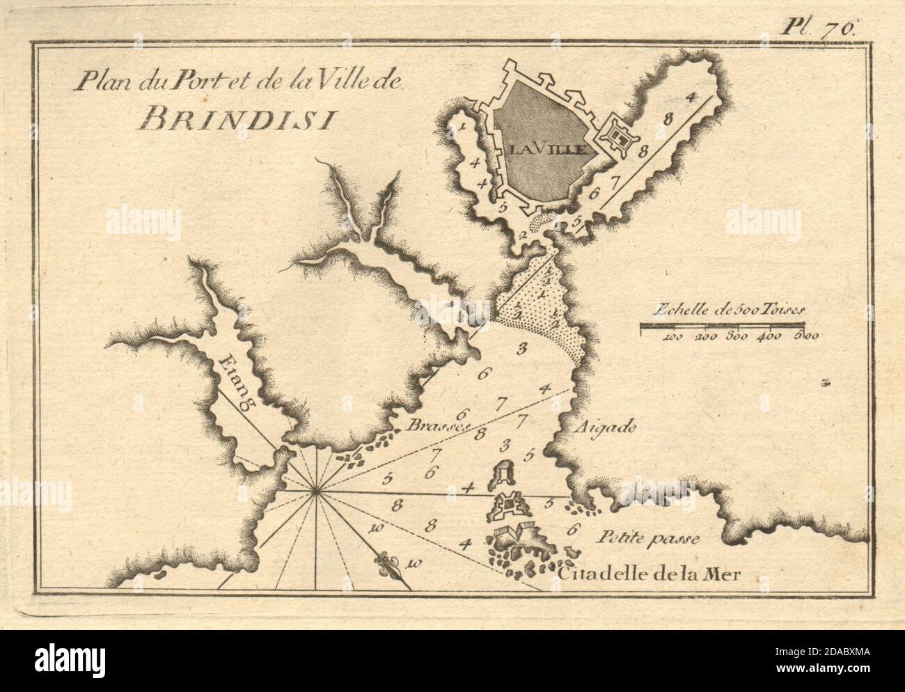 Plan du Port et de la Ville de Brindisi. Hafen Und Stadt. Italien. ROUX 1804 Karte Stockfoto