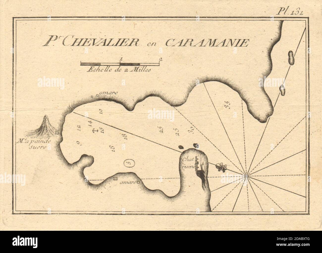 Pt. Chevalier, Caramanie. Bucht von Ekincik, Provinz Mugla, Türkei. ROUX 1804 Karte Stockfoto