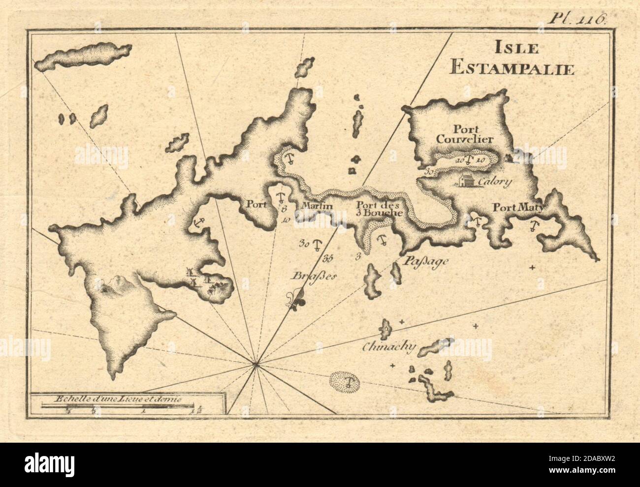 Isle Estampalie. Die Insel Astypalaia, Dodekanes. Griechenland. ROUX 1804 Karte Stockfoto