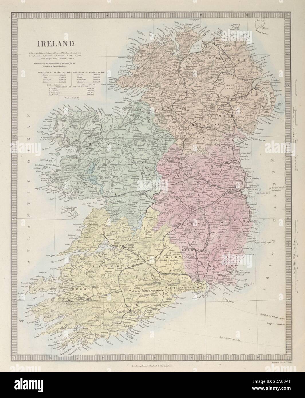 IRLAND. Zeigt Straßen, Eisenbahnen, Kanäle und Provinzen. SDUK 1857 alte Karte Stockfoto