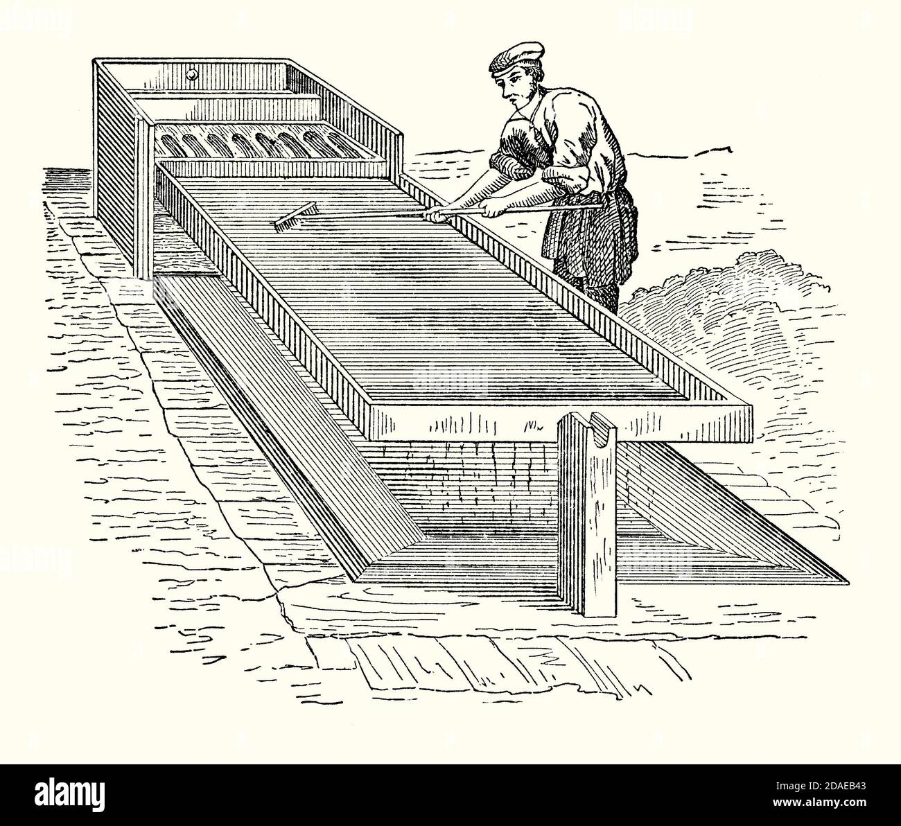 Eine alte Gravur eines Mannes, der Erz an einem Rahmentisch abrahmt, um mineralhaltiges Material von Abfällen im Bergbau zu trennen. Es ist aus einem viktorianischen Maschinenbaubuch der 1880er Jahre. Die Verarbeitung von Erz aus einer Mine erfordert, dass das Gestein zerkleinert wird, bevor die Extraktion der wertvollen Mineralien beginnen kann. Hier wird zerdrücktes Gestein mit Wasser vermischt, auf den Tisch hinuntergeschleust. Das schwerere Erz, das die Mineralien enthält, bleibt oben auf dem Tisch, während das leichtere und feinere Abfallmaterial weiter unten auf dem Tisch verschlungen wird und durch die Lücken fällt, die unten gesammelt werden sollen. Stockfoto