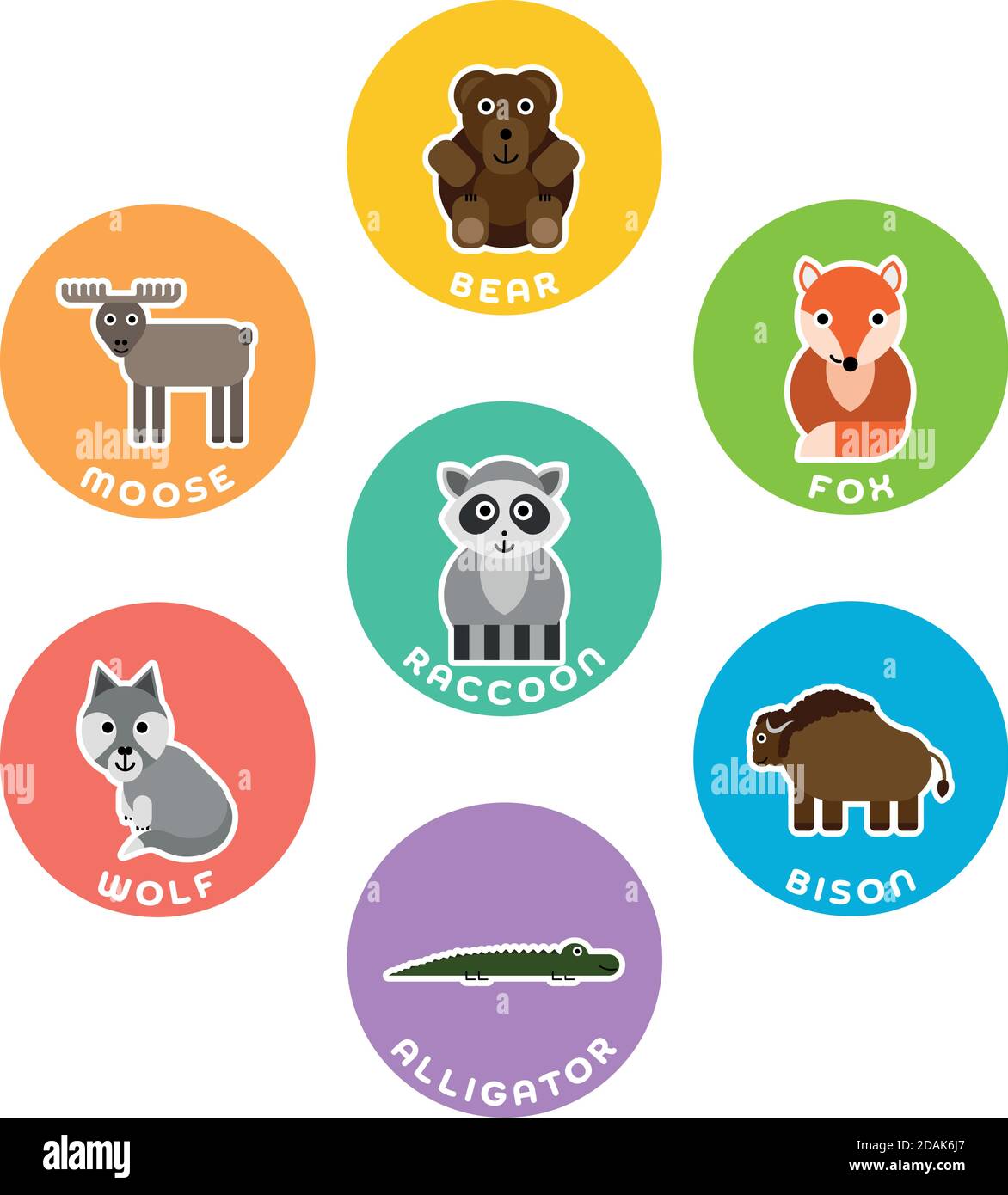 Nordamerikanische Wildtiersammlung. Set von 7 Comic-Figuren im Kreis mit Namensschildern. Vektorgrafik. Stock Vektor