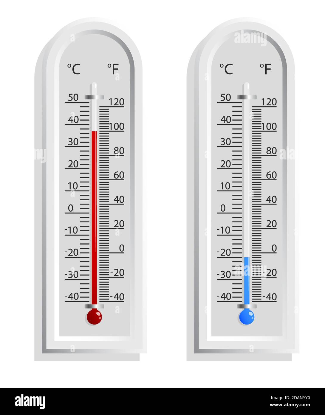 Realistisches Wetterthermometer mit hoher und niedriger Temperatur. Messung  der Außentemperatur. Isolierter Vektor auf weißem Hintergrund  Stock-Vektorgrafik - Alamy