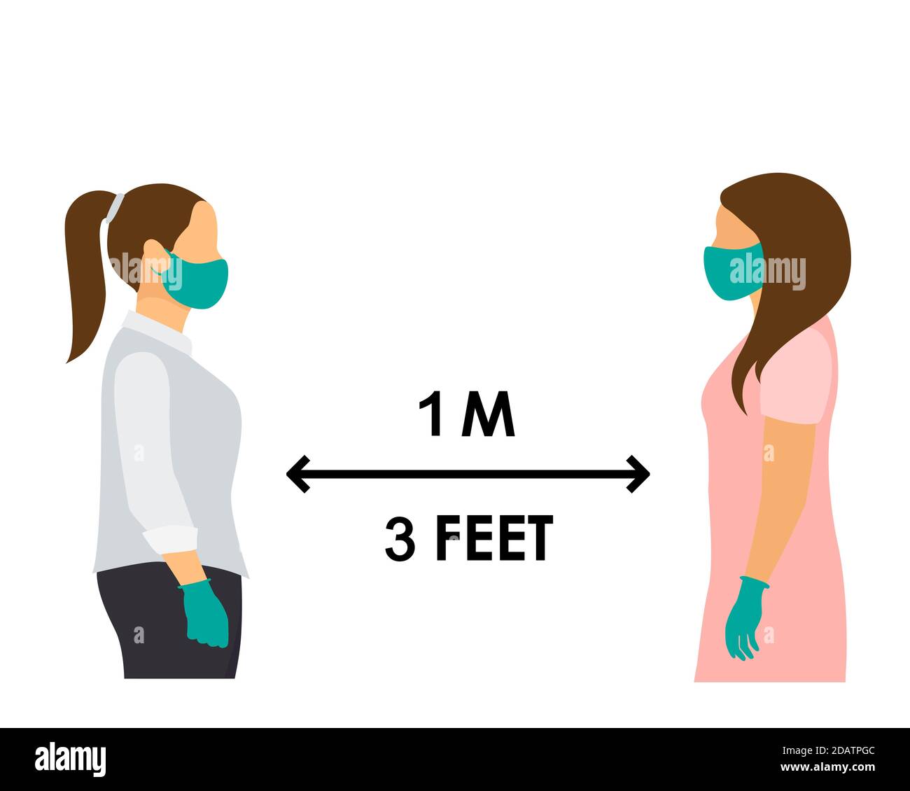 Zwei Frauen mit medizinischen Masken und Handschuhen stehen einen Meter oder drei Fuß entfernt. Flache Vektordarstellung Stock Vektor